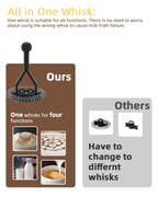 ,4 in 1 Automatic Hot and Cold Milk Frother Warmer for Latte, Foam Maker, Hot Chocolates, Cappuccino